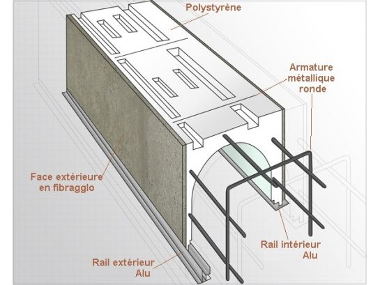 Volet roulant aluminium avec coffre tunnel radio 2